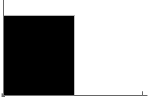 Black-white step with black square on left, right square on right